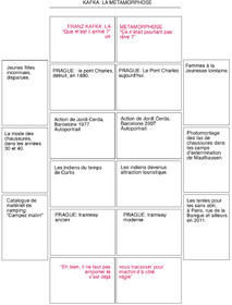 KAFKA IDENTIFICATION LA MÉTAMORPHOSE.jpg