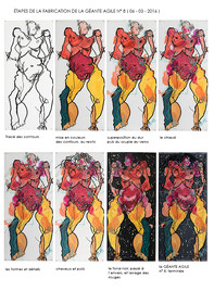 les étapes principales de la fabrication d'une Géante Agile