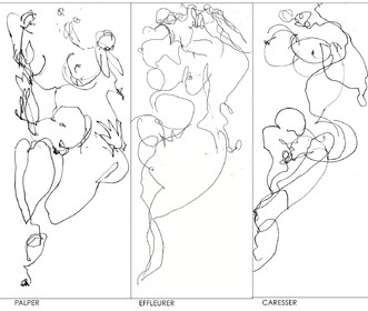 les dessins à vocation sensitive:PLAPER (Pronation), EFFLEURER (sensibilité digitale), CARESSER (supination)ils sont tracés, le dessinateur ayant les yeux bandés, sur feuille 21 x 46,36, format homothétique à la feuillede Polyester qui est le support.