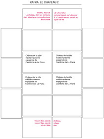 KAFKA IDENTIFICATION Chateau 2.jpg